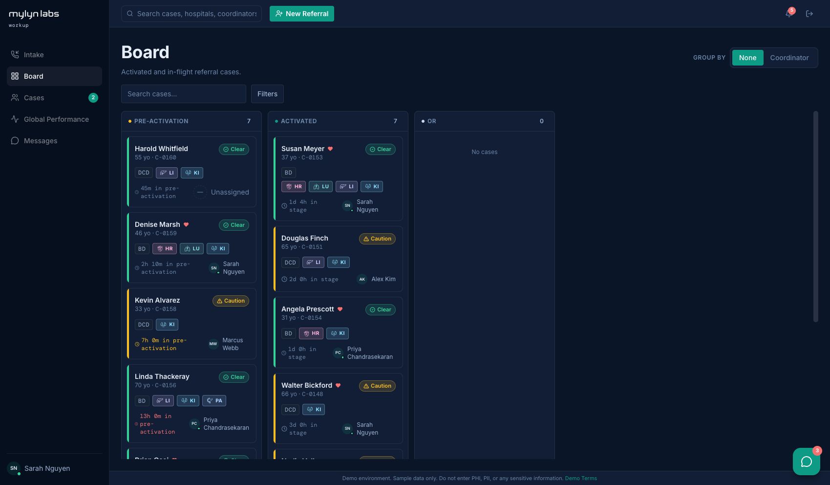 Mylyn Workup board showing synthetic donor referral cases organized by workflow stage and coordinator